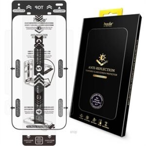 309914_1 HODA Anti-Reflection Full Coverage Tempered Glass Screen Protector for iPhone